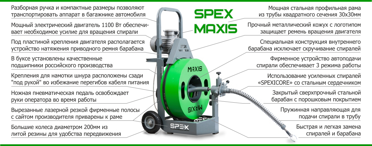Прочистной аппарат SPEX MAXIS описание